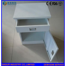 Hot Sale Stainless Steel Hospital Cabinet Cabinet Price